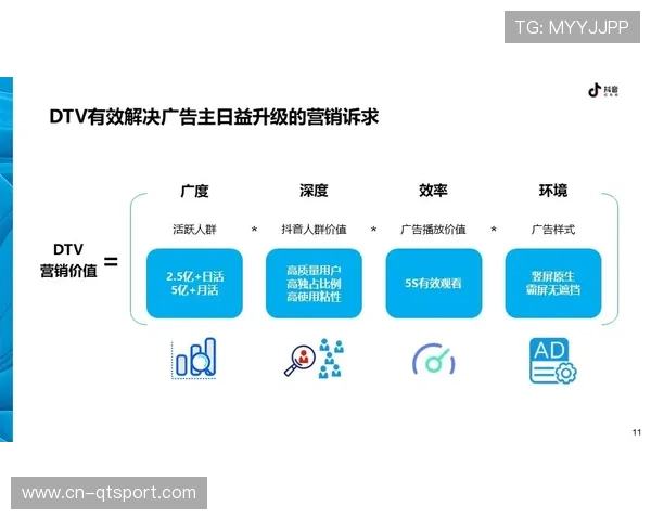 平台方借力情绪识别技术捕捉赛点 提升品牌广告情感共鸣效能